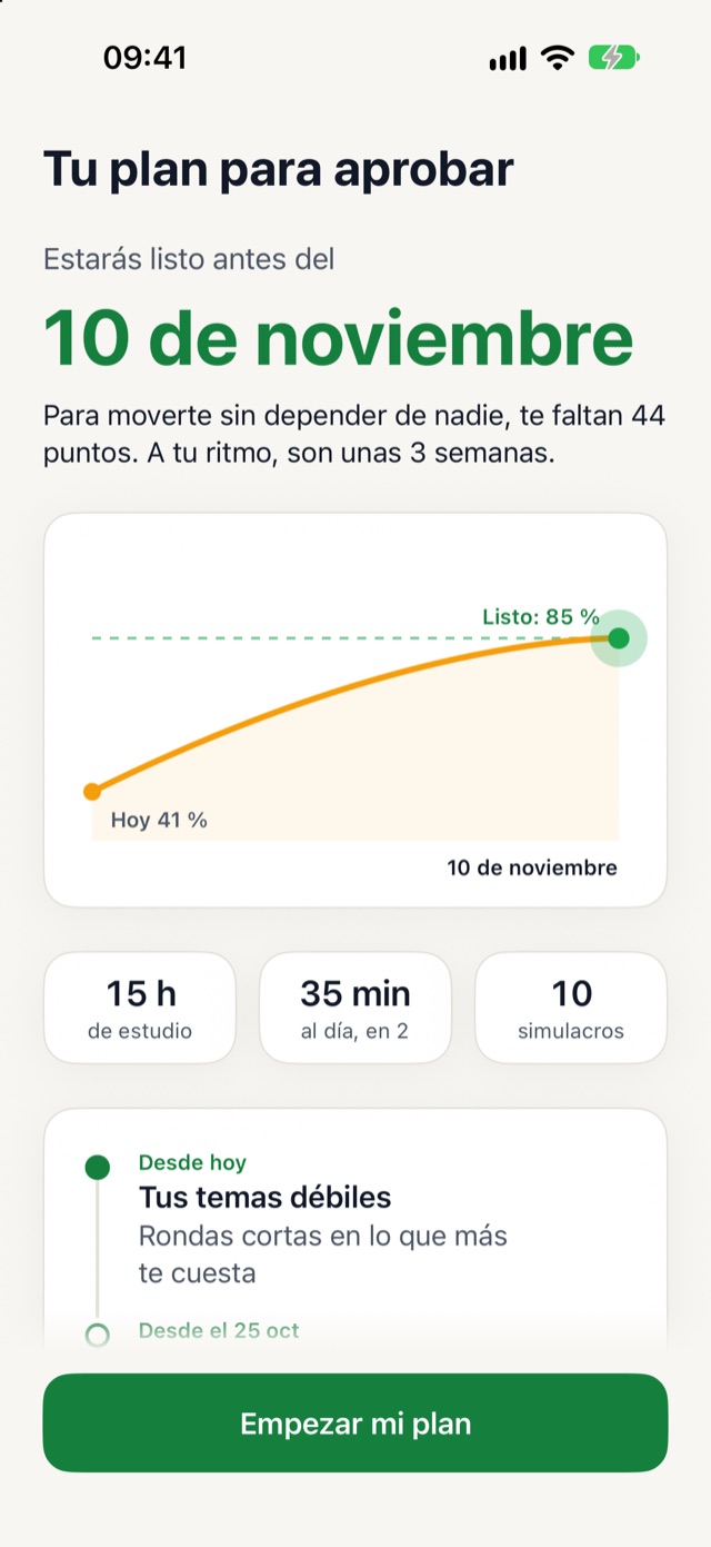 Tu plan para aprobar: estarás listo antes del 10 de noviembre, 35 minutos al día